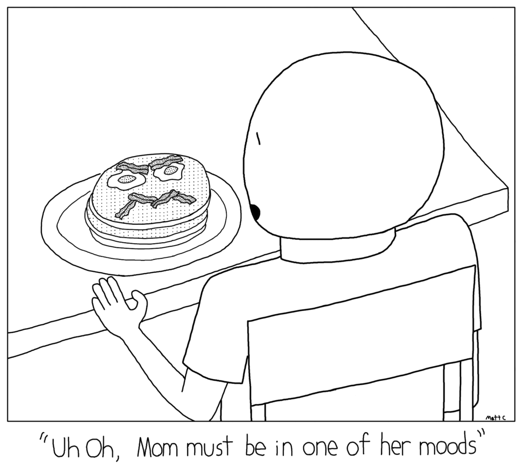 Mom Breakfast Mood